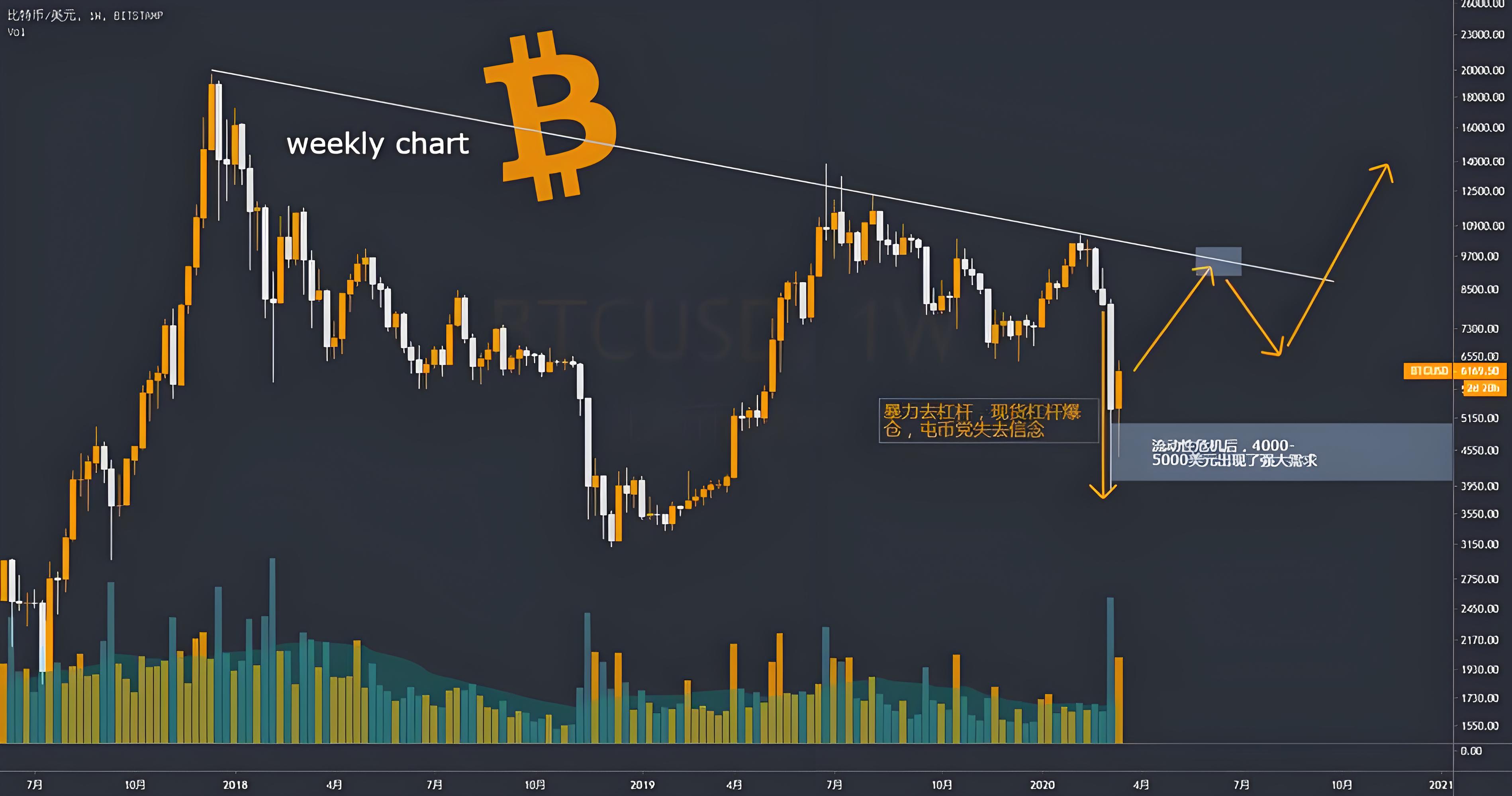 o易平台下载安全吗？失败怎么办？一文解决下载难题与使用困惑